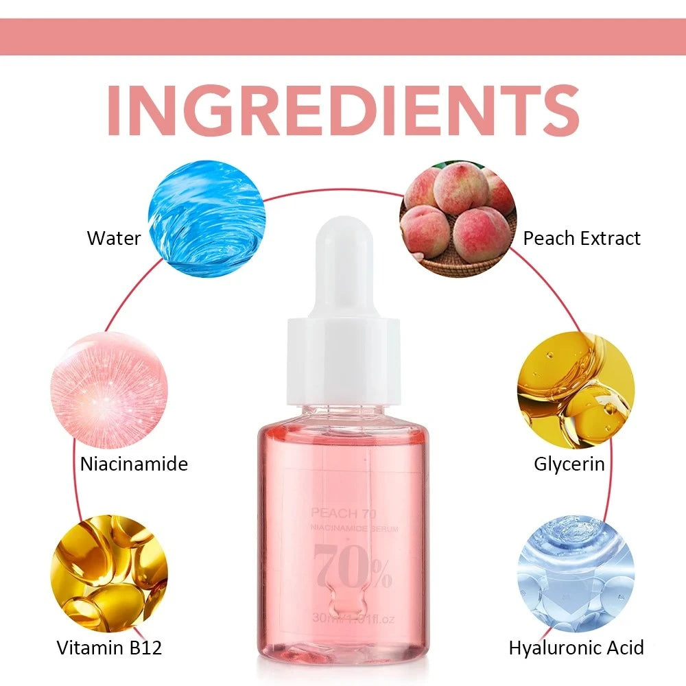 Radiant Glow Corrector™
