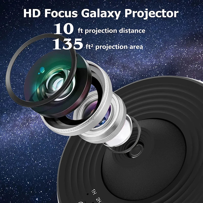 Cosmic Dream ProjectorTM