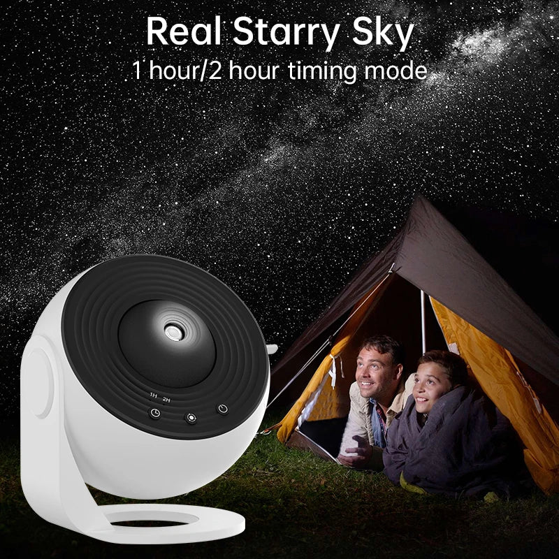 Cosmic Dream ProjectorTM