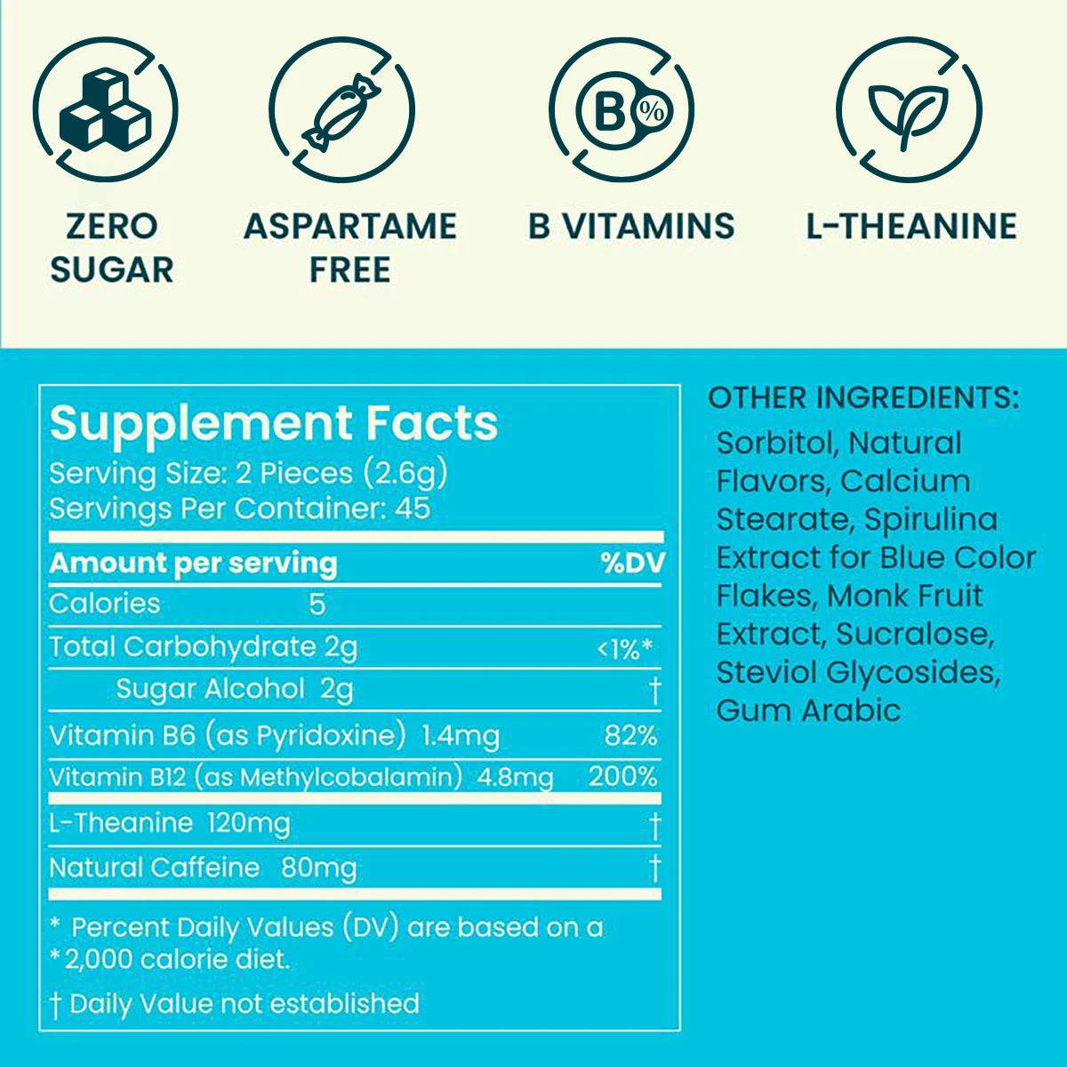 Energy Focus Mints™