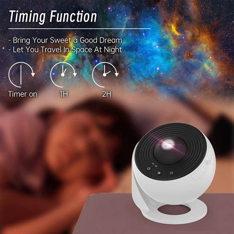 Cosmic Dream ProjectorTM