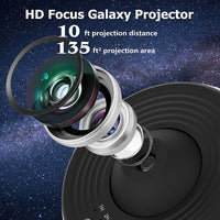 Cosmic Dream ProjectorTM
